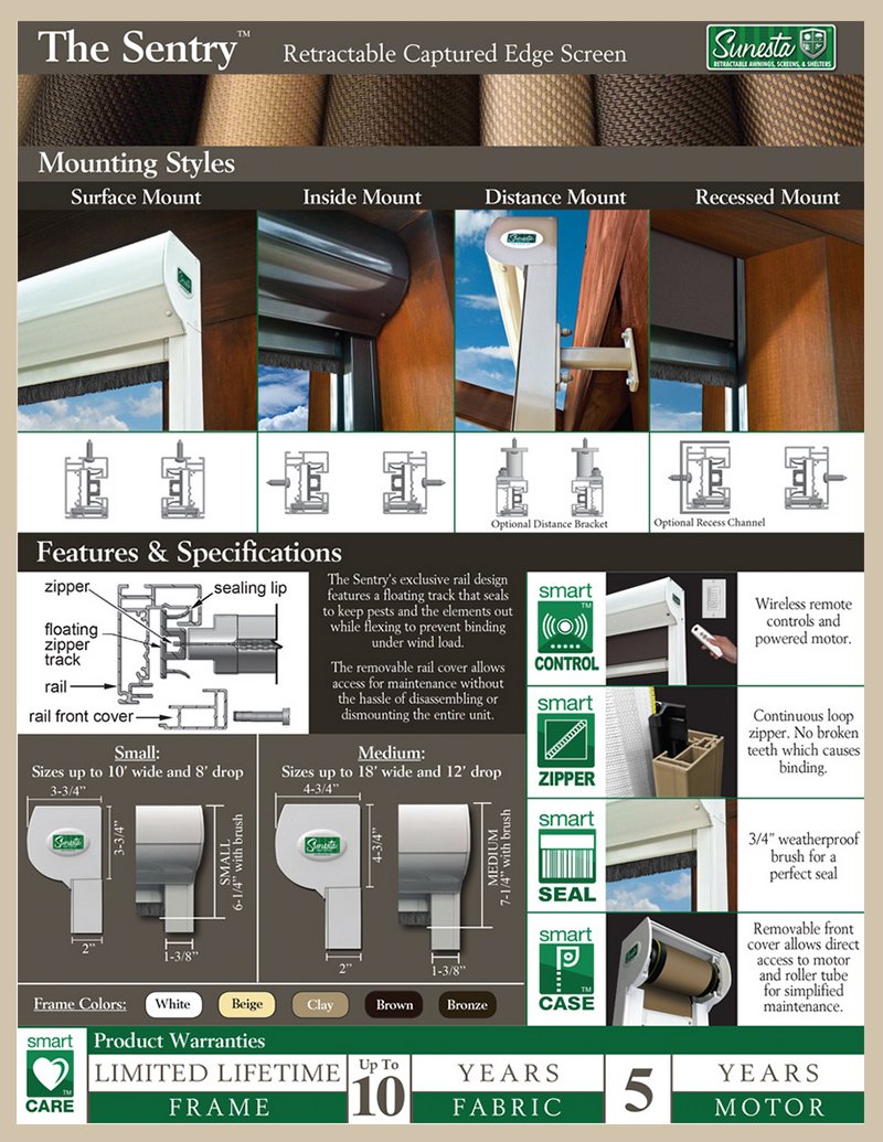 The Sentry Mounting Styles